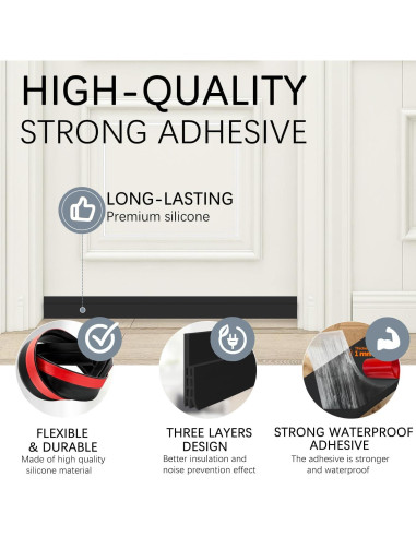 2 Paquetes Tiras Aislantes de Corrientes de Aire WUMUTI 99cm