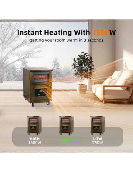 Calefactor Infrarrojo WEWARM 1500W con Control Remoto y Ruedas