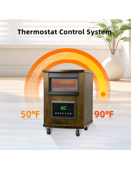 Calefactor Infrarrojo WEWARM 1500W con Control Remoto y Ruedas