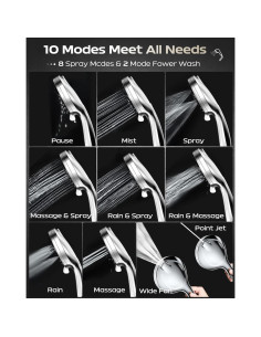 Cabezal de Ducha de Alta Presión ICETEAR 10 Modos 152.4 cm 2