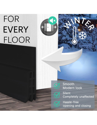 2 Paquetes Tiras Aislantes de Corrientes de Aire WUMUTI 99cm