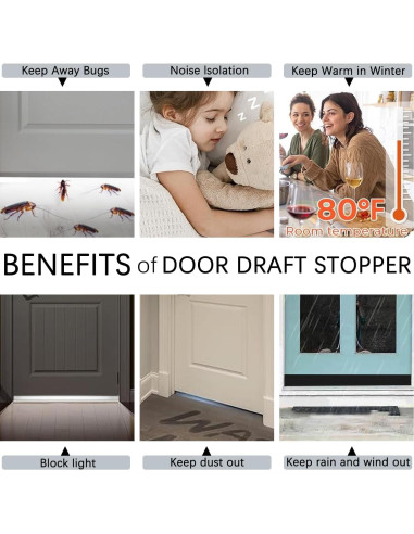 2 Paquetes Tiras Aislantes de Corrientes de Aire WUMUTI 99cm