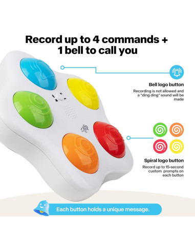 Botones de Comunicación para Perros AFP - 4 Botones Recargables