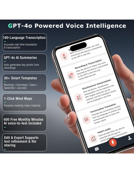Grabadora de Voz AI ZEOUPT 64GB con Transcripción Multilingüe