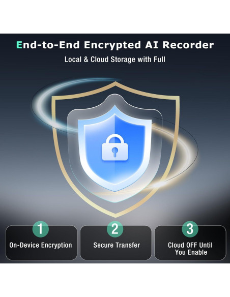 Grabadora de Voz AI ZEOUPT 64GB con Transcripción Multilingüe