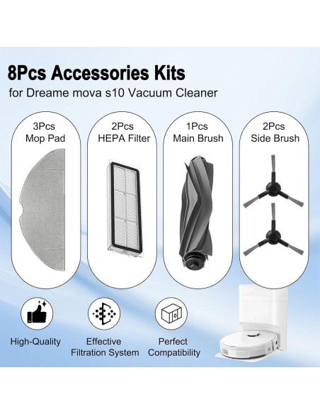 Kit de Repuestos para Aspiradora Mova S10 Plus - Cepillo, Filtros y Paños Kit de Repuestos para Aspiradora Mova S10 Plus - Cepillo, Filtros y Paños