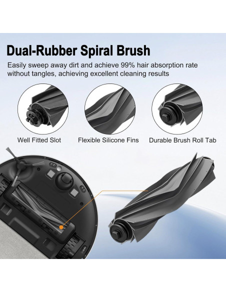 Kit de Repuestos para Aspiradora Mova S10 Plus - Cepillo, Filtros y Paños Kit de Repuestos para Aspiradora Mova S10 Plus - Cepillo, Filtros y Paños