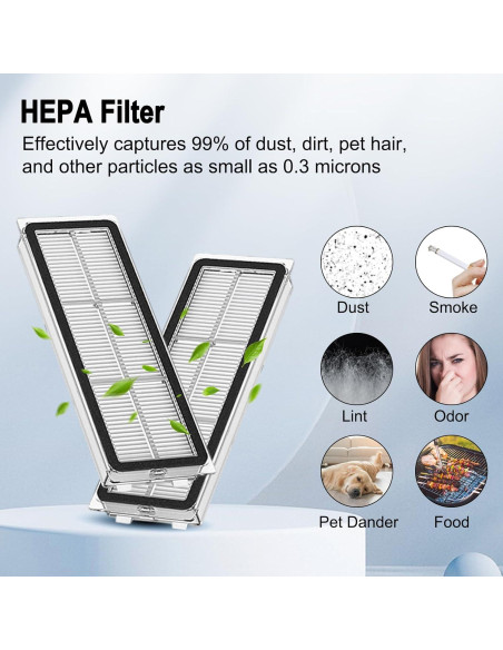 Kit de Repuestos para Aspiradora Mova S10 Plus - Cepillo, Filtros y Paños Kit de Repuestos para Aspiradora Mova S10 Plus - Cepillo, Filtros y Paños