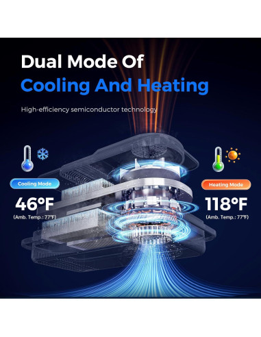 Bolsa Enfriadora Calentadora 26Qt Outohome 12V Portátil