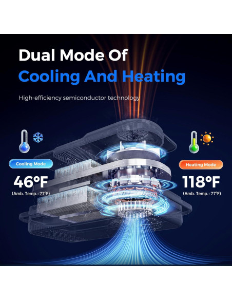 Bolsa Enfriadora Calentadora 26Qt Outohome 12V Portátil