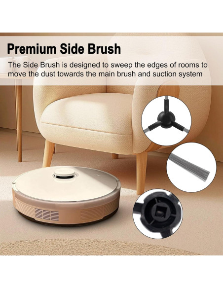 Kit de Repuestos para Aspiradora Mova S10 Plus - Cepillo, Filtros y Paños Kit de Repuestos para Aspiradora Mova S10 Plus - Cepillo, Filtros y Paños