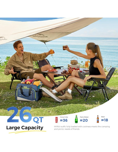 Bolsa Enfriadora Calentadora 26Qt Outohome 12V Portátil