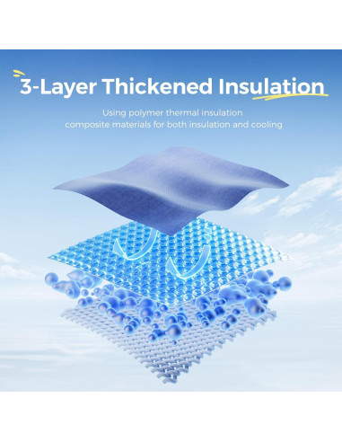 Bolsa Enfriadora Calentadora 26Qt Outohome 12V Portátil