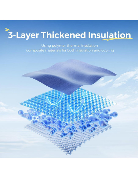 Bolsa Enfriadora Calentadora 26Qt Outohome 12V Portátil