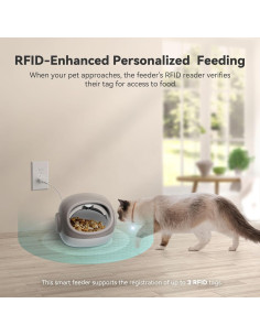 Comedero Automático para Gatos Petnovate RFID - 4 Modos, 2 Collares 2