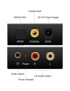 Convertidor Digital a Analógico Easycel DAC 3.5mm y RCA 2