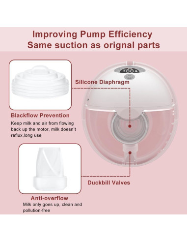 4 Piezas Repuesto Extractor de Leche Momcozy M5 Silicona