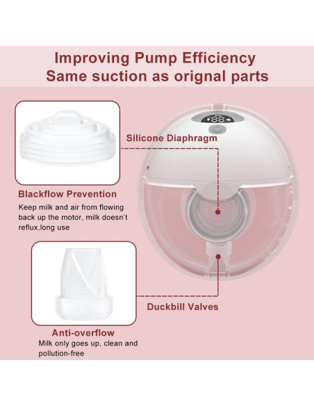 4 Piezas Repuesto Extractor de Leche Momcozy M5 Silicona