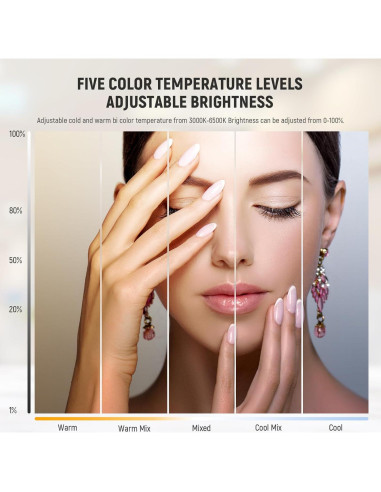 Luz de Anillo LED NEEWER 18" 55W con Soporte y Adaptador