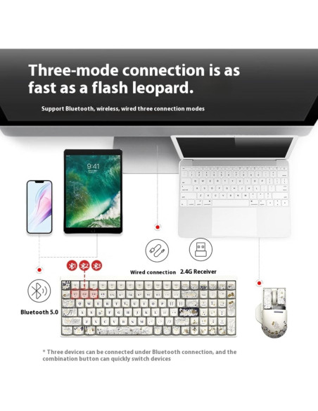 Conjunto Teclado Mecánico Inalámbrico Lofree 100 Teclas PBT