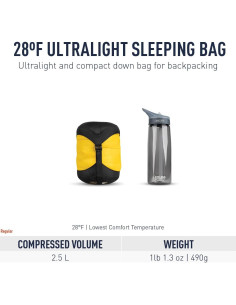 Saco de Dormir Ultraligero Sea to Summit 28F (-2C) Regular 2