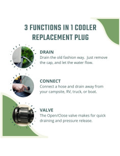 Tapón de Drenaje 3-en-1 Cooler Gear para Enfriadores 2