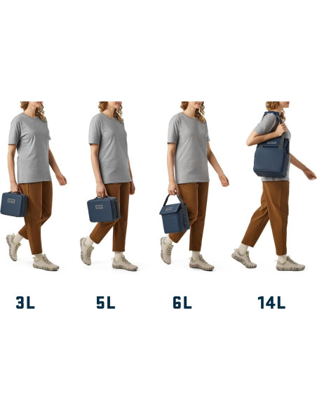 Bolsa de Almuerzo Aislada YETI Daytrip 6L Carbón