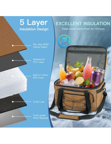 Bolsa de Enfriamiento Portátil TONRUYN 50L Doble Piso con Ruedas