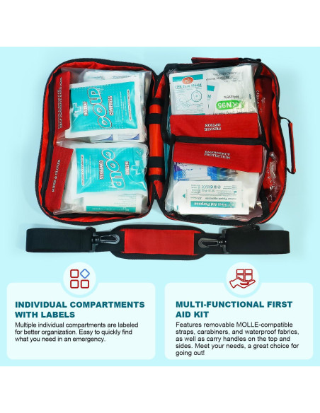 Kit de Primeros Auxilios SuccorWare 435 Piezas Profesional Rojo