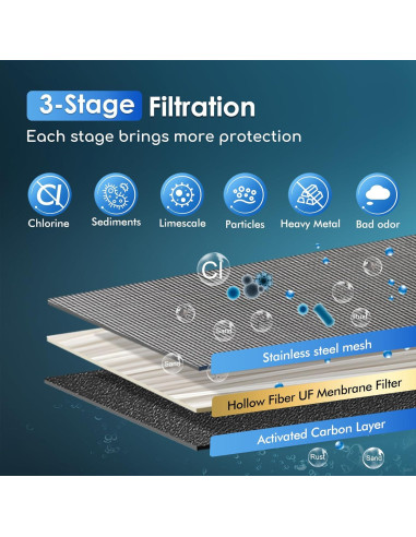 Bomba de Filtro de Agua Purewell con Ultrafiltración 6000L