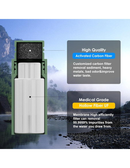 Bomba de Filtro de Agua Purewell con Ultrafiltración 6000L Bomba de Filtro de Agua Purewell con Ultrafiltración 6000L