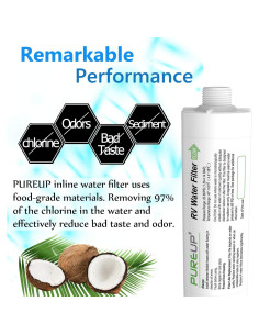 Filtro de Agua en Línea PUREUP para RV y Camping - 2 Unidades 2
