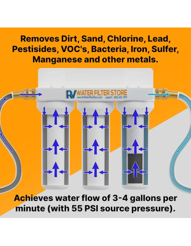 Sistema de Filtro de Agua RV Tienda de Filtros - 3 Etapas, 5.61 kg