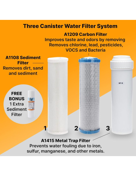 Sistema de Filtro de Agua RV Tienda de Filtros - 3 Etapas, 5.61 kg