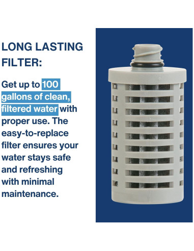 Pajilla Filtrante Portátil Campbell Ultrafiltration+ - Reutilizable, A Prueba de Lavavajillas, Elimina 99.9% Contaminantes