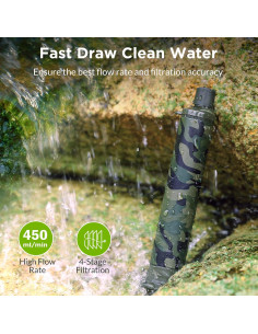 Filtro de Agua Portátil Membrane Solutions - 8 Piezas Azul y Camuflaje 2