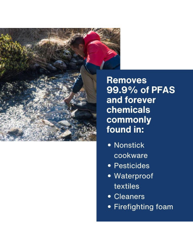 Pajilla Filtrante Portátil Campbell Ultrafiltration+ - Reutilizable, A Prueba de Lavavajillas, Elimina 99.9% Contaminantes