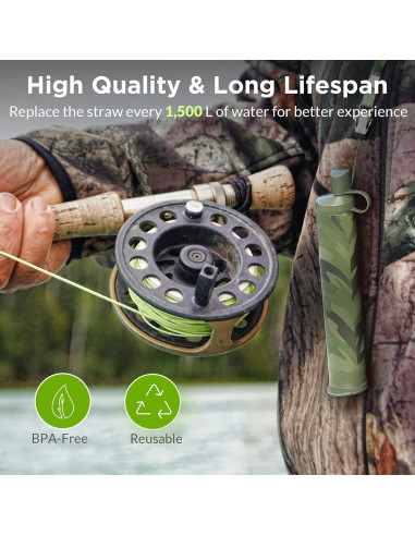 Filtro de Agua Portátil Membrane Solutions - 8 Piezas Azul y Camuflaje