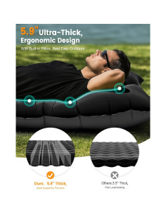 Colchoneta de Camping LLUAII Autoinflable 200x75x15cm con Almohada 2