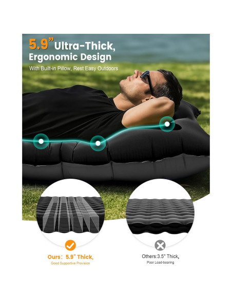 Colchoneta de Camping LLUAII Autoinflable 200x75x15cm con Almohada