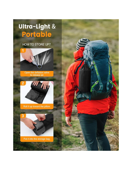 Colchoneta de Camping LLUAII Autoinflable 200x75x15cm con Almohada