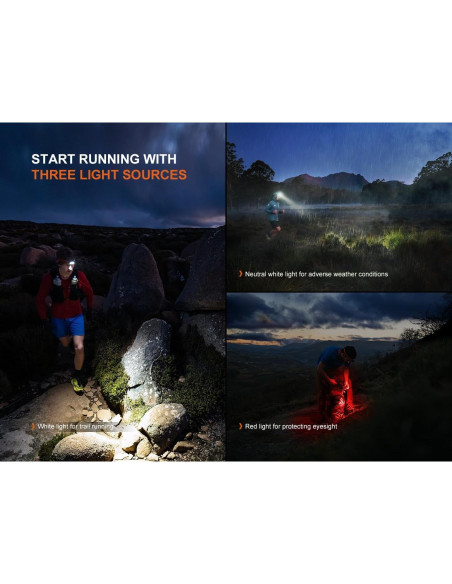 Linterna Frontal Fenix HP12R-T 1300 Lúmenes Recargable Negro