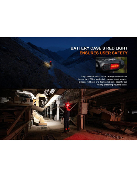 Linterna Frontal Fenix HP12R-T 1300 Lúmenes Recargable Negro