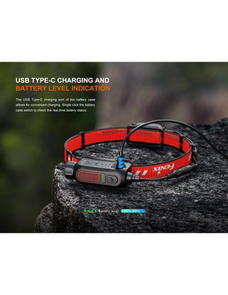 Linterna Frontal Fenix HP12R-T 1300 Lúmenes Recargable Negro