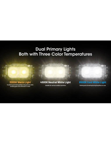 Linterna Frontal Nitecore NU25 MCT UL 400 Lúmenes Recargable