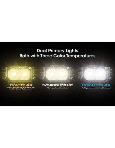 Linterna Frontal Nitecore NU25 MCT UL 400 Lúmenes Recargable