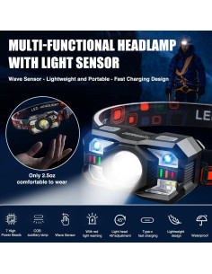 Linterna Frontal Recargable EVERhasauty 1200 Lúmenes LED 10 Modos 2