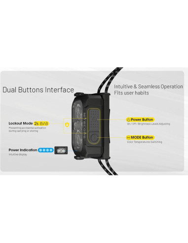 Linterna Frontal Nitecore NU25 MCT UL 400 Lúmenes Recargable