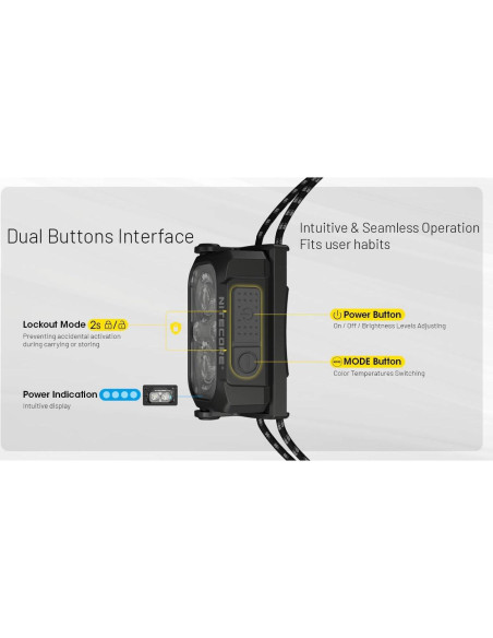 Linterna Frontal Nitecore NU25 MCT UL 400 Lúmenes Recargable