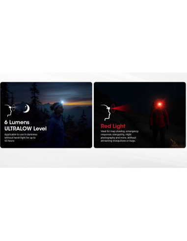 Linterna Frontal Nitecore NU25 MCT UL 400 Lúmenes Recargable